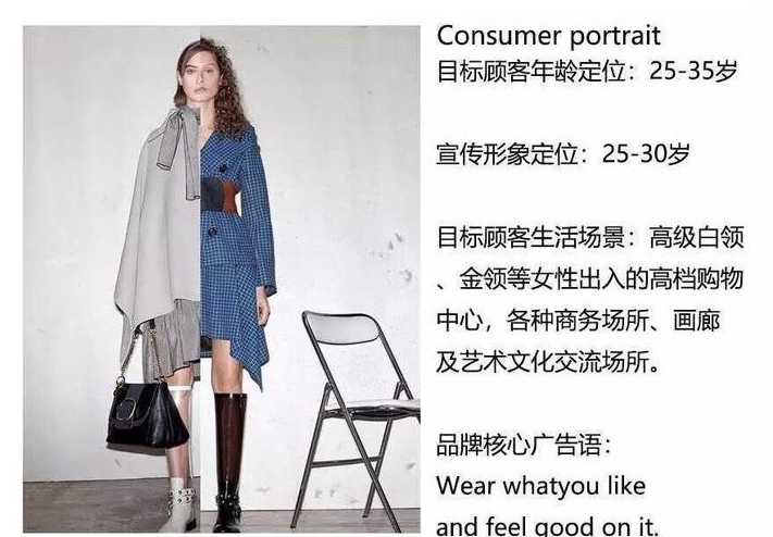如何創(chuàng)立自己的服裝品牌│全面剖析，精品干貨
