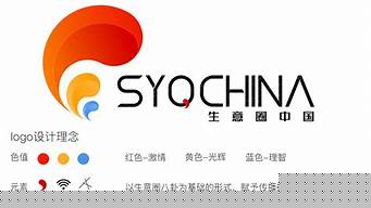 優(yōu)秀品牌理念例子（優(yōu)秀品牌理念例子美發(fā)）_1