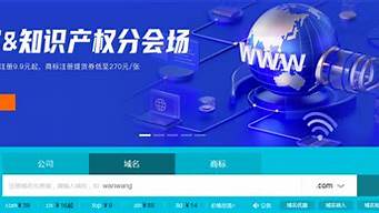 中國萬網(wǎng)域名注冊(cè)（如何創(chuàng)建自己的網(wǎng)站平臺(tái)）