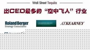 全球三大頂級咨詢公司