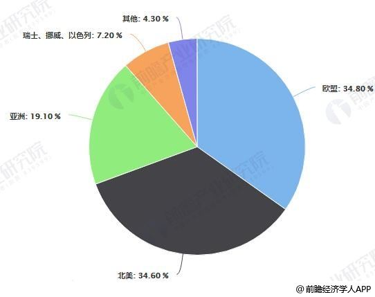 智能ai機(jī)器人怎么賺錢（智能ai機(jī)器人賺錢是真的嗎）